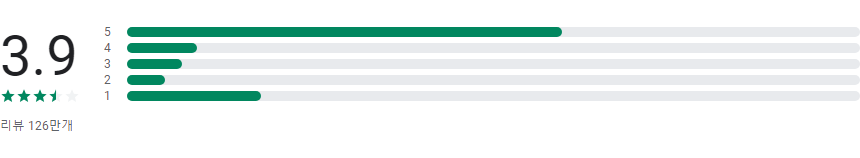 Win 10 Dark Theme for Launcher, 컴퓨터 아이콘 팩과 어두운 테마의 만남