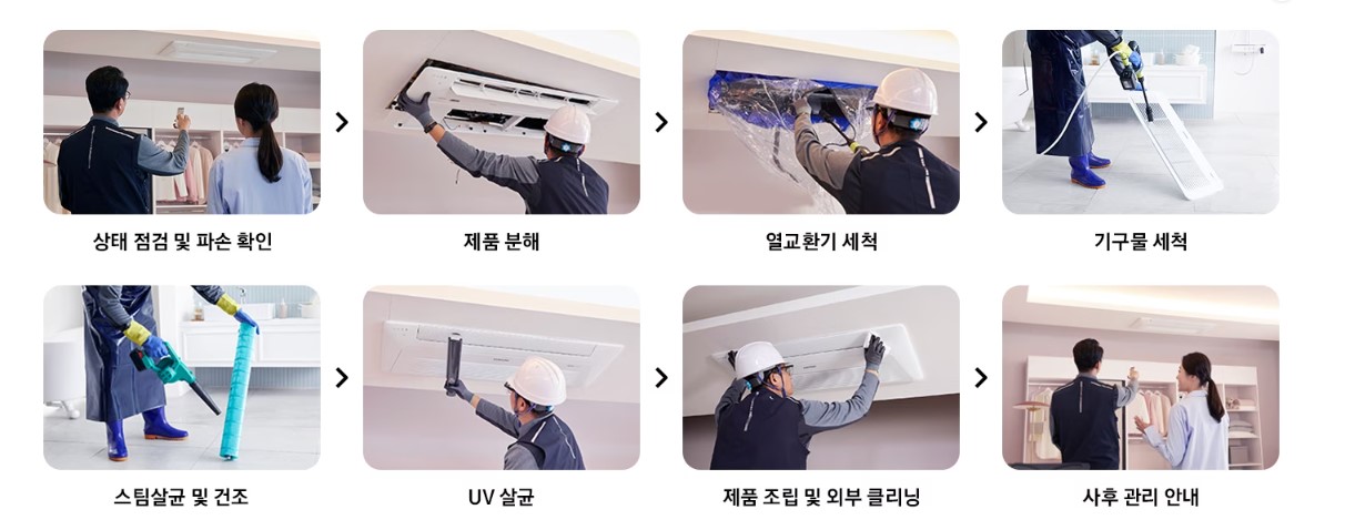 시스템에어컨 셀프 청소 방법