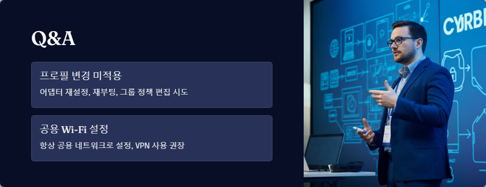 인터넷연결