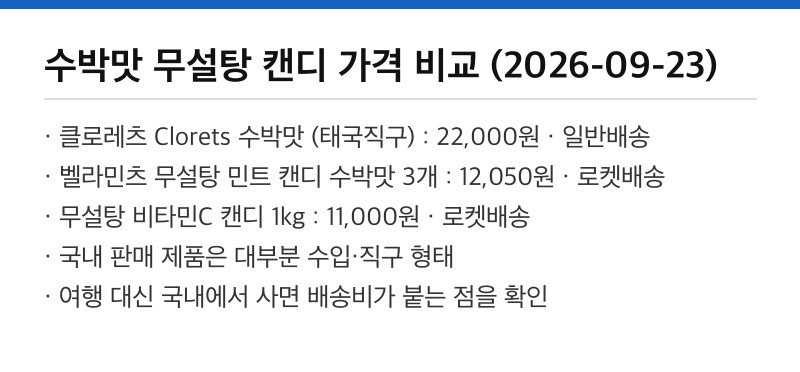 수박맛 무설탕 캔디 가격 비교