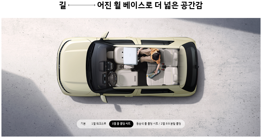 캐스퍼 EV 가격표