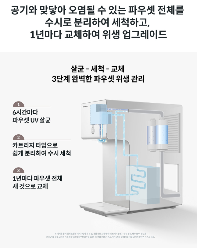 코웨이 아이콘2 정수기