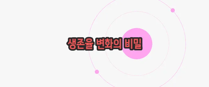 대장암 4기 생존율 이제 하나씩 확인해보죠