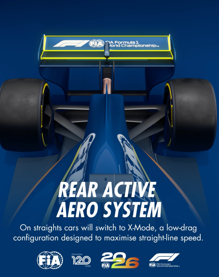 액티브 에어로 시스템