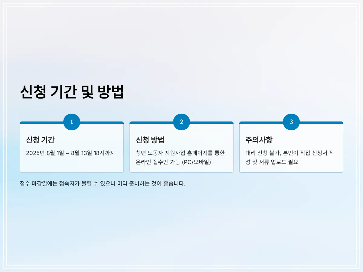청년-복지포인트-3_