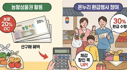 농할 상품권 활용 안내