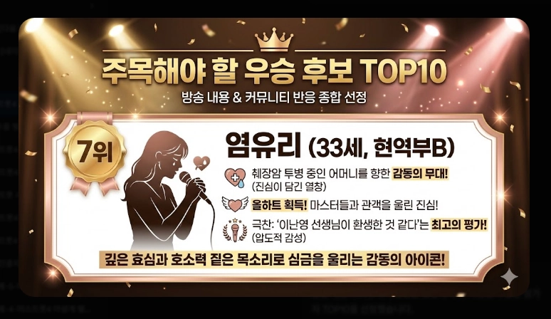 미스트롯4 본선 진출자 53팀 명단 [2026년 완결판] 부서별 정리 및 우승 후보 TOP10