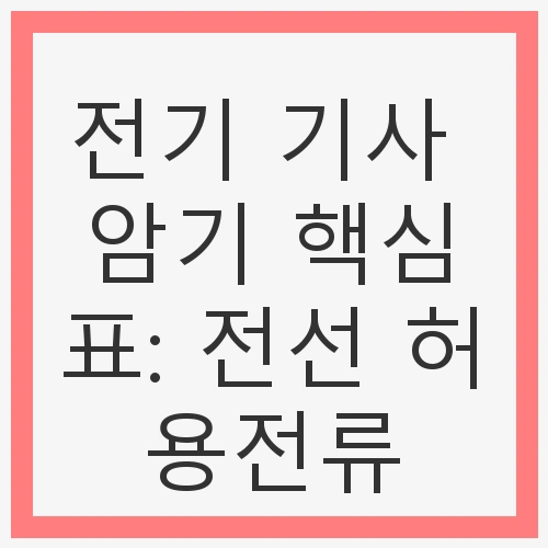 전선의 허용 전류 개념