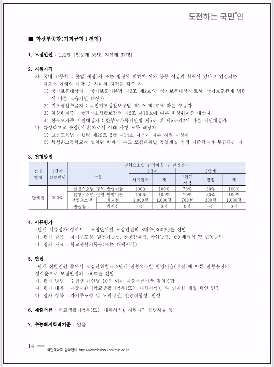 국민대-2026-입학전형-기회균형I전형