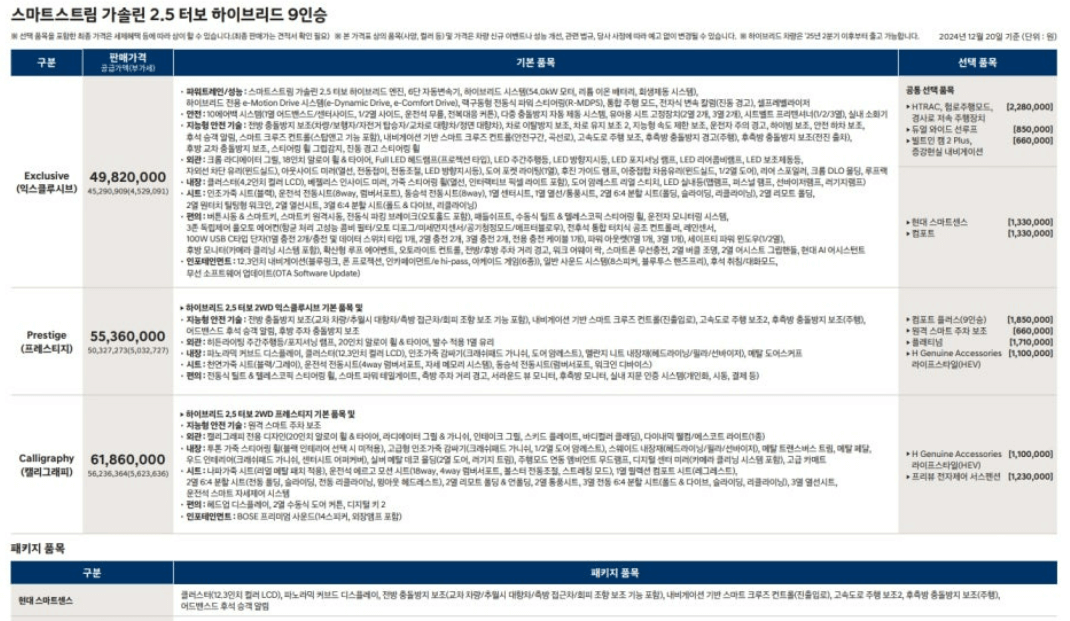 펠리세이드 풀체인지