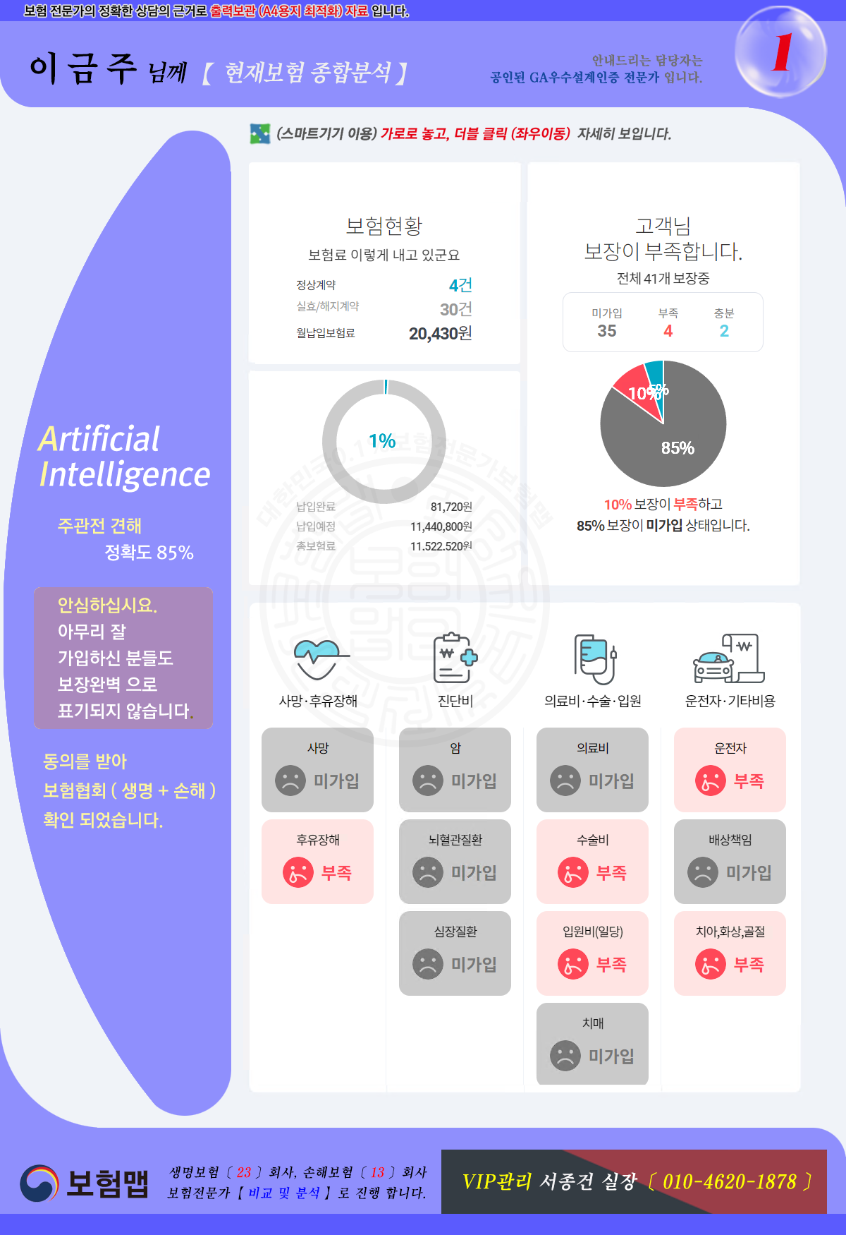 이금주님종합분석