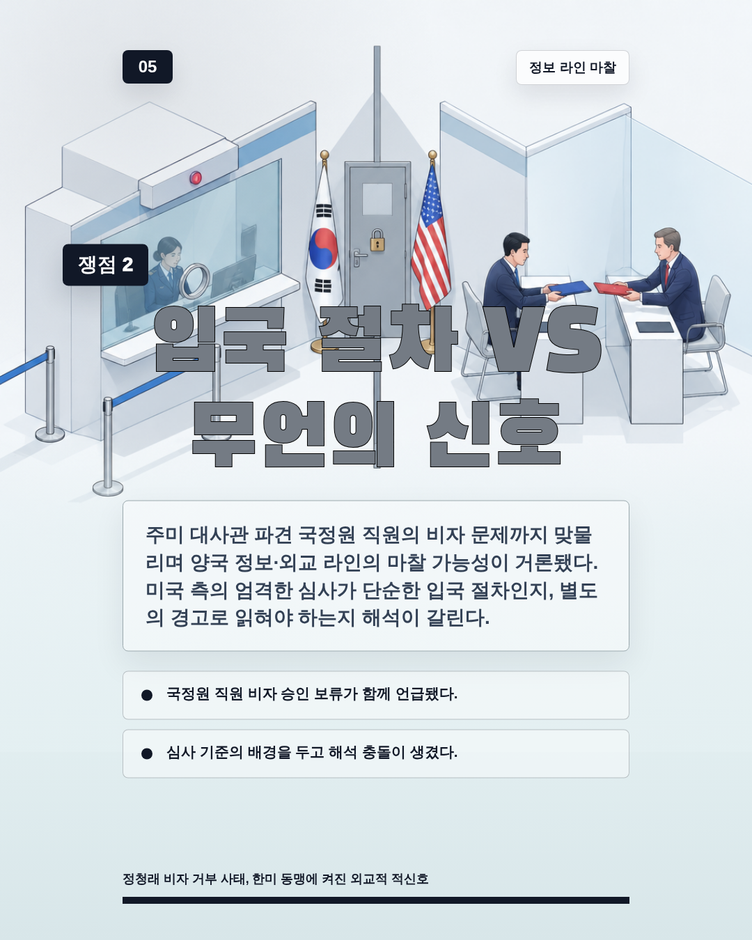 입국 절차 VS 무언의 신호