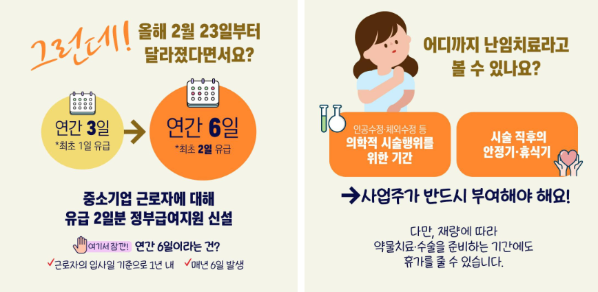 2025년 달라지는 난임치료휴가 신청방법 정책 총정리