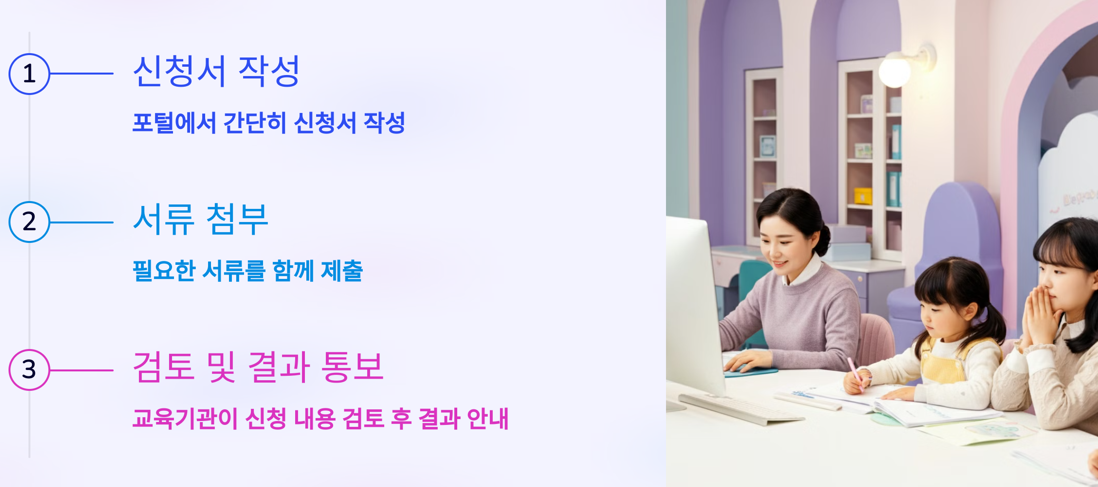 입소 및 입학 신청 방법