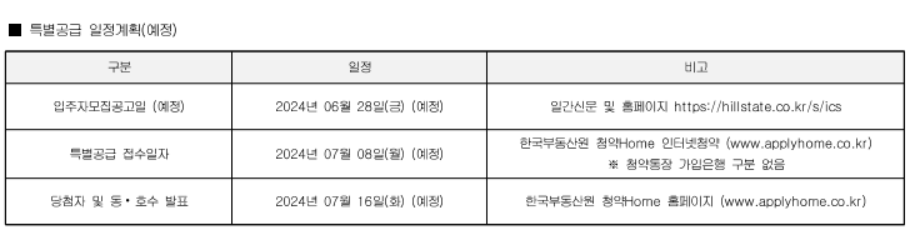 힐스테이트 이천역 1단지, 2단지아파트 분양 일정, 분양가, 모델하우스, 모집공고
