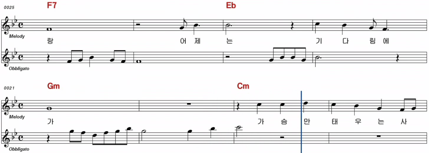 진미령 미운 사랑 악보