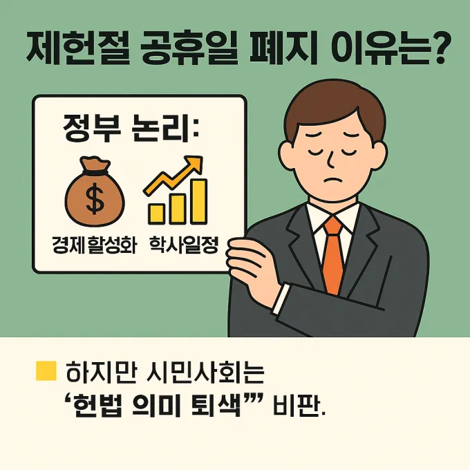 제헌절 공휴일 폐지 이유