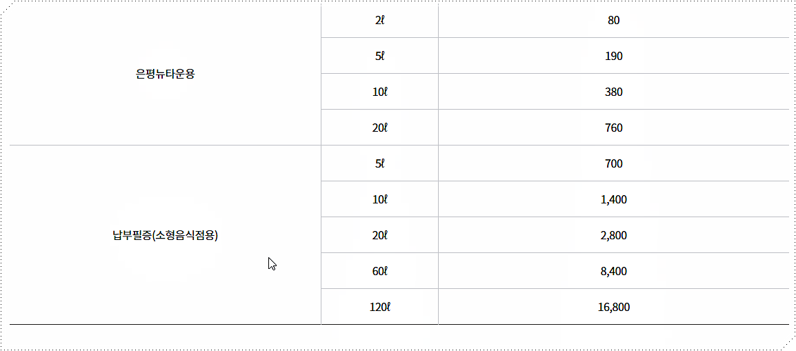 서울 은평구 종량제봉투 가격 2