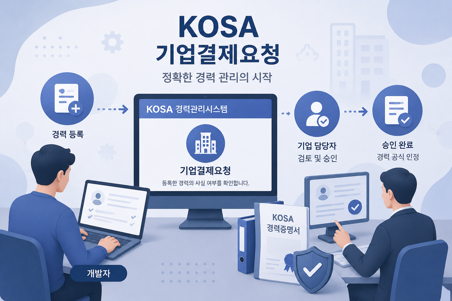 KOSA 기업결제요청이란