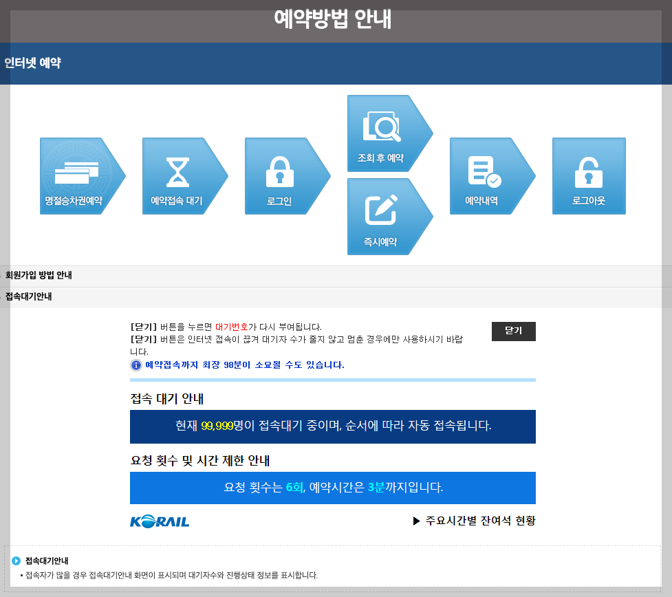 2025 설날 KTX 기차표 예매 놓치지 말아야 할 팁 포함