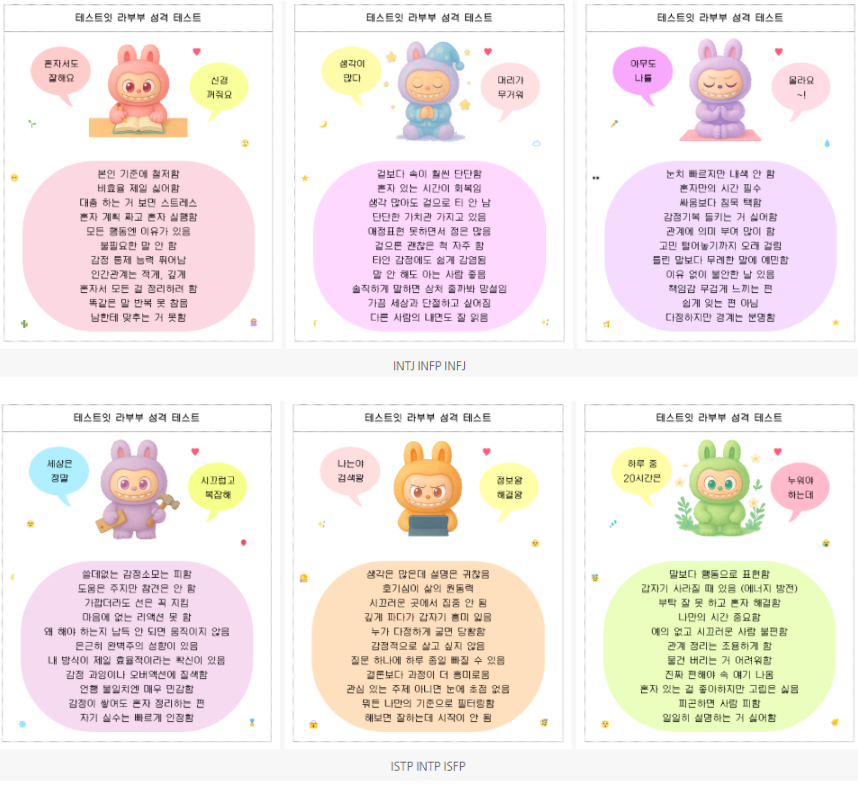 라부부 테스트 테스트잇 링크 성격 테스트 질문 유형별 결과 MBTI 총정리3