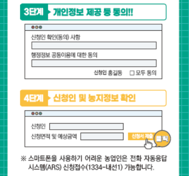 2024년 기본형 공익직불금 신청방법과 신청자격 설명화면 캡처