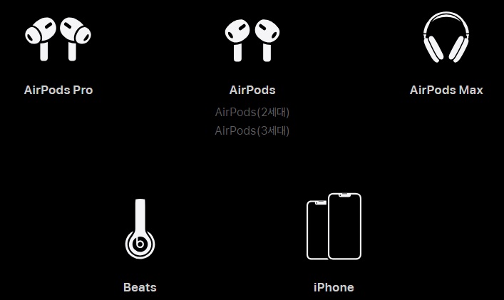 애플 뮤직 무료 이용 기기