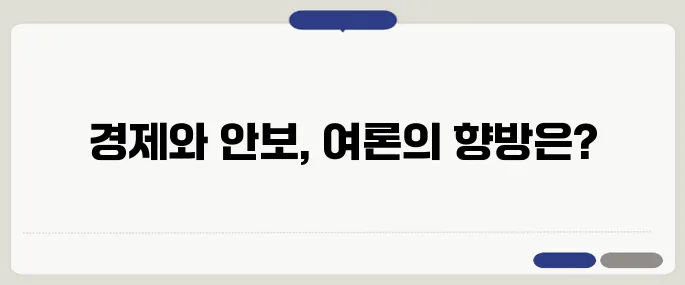 막판 TV 토론 효과 분석, 경제와 안보 이슈가 민심에 영향을 미쳤을까?