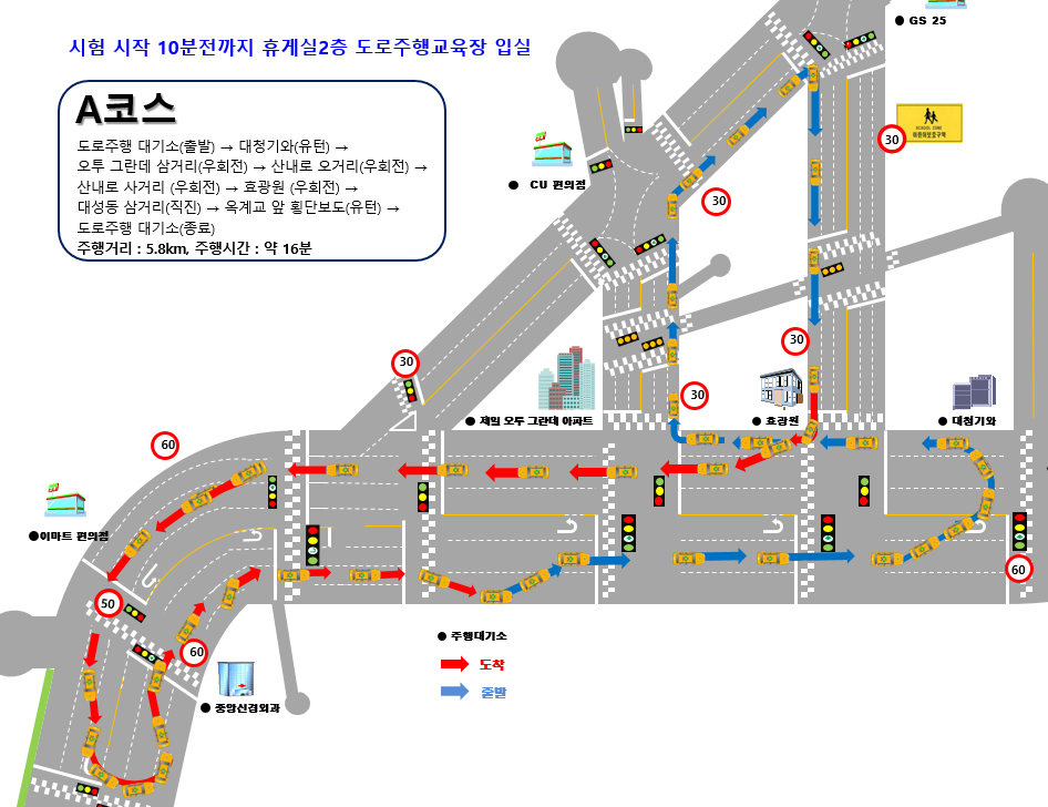 대전운전면허시험장 도로주행A코스