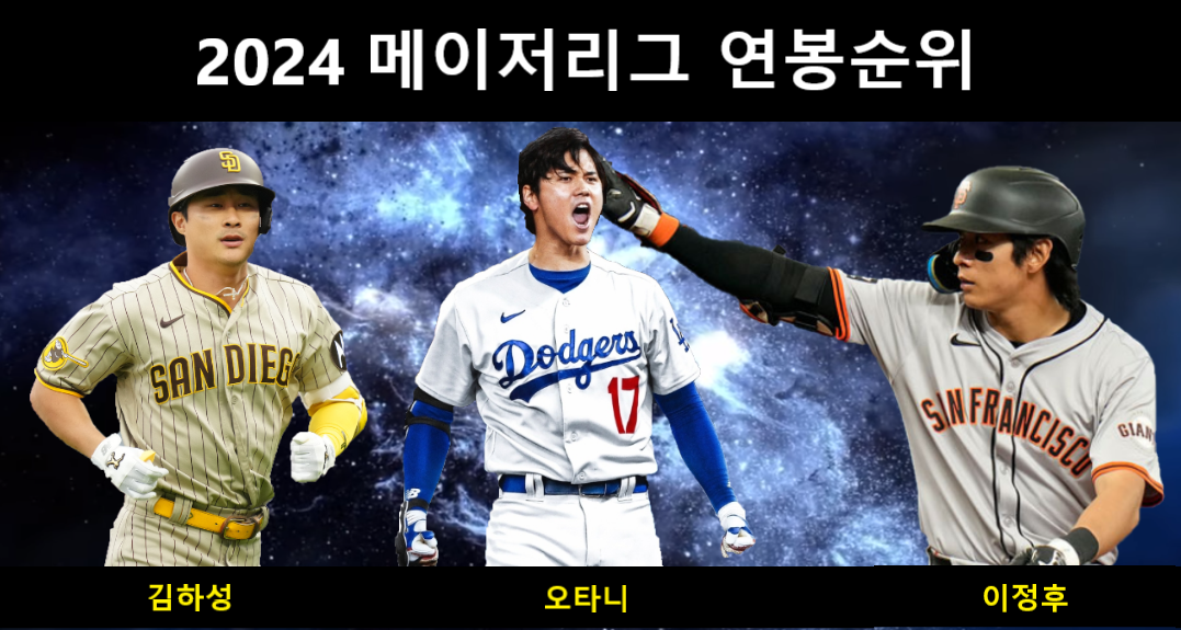 오타니 연봉