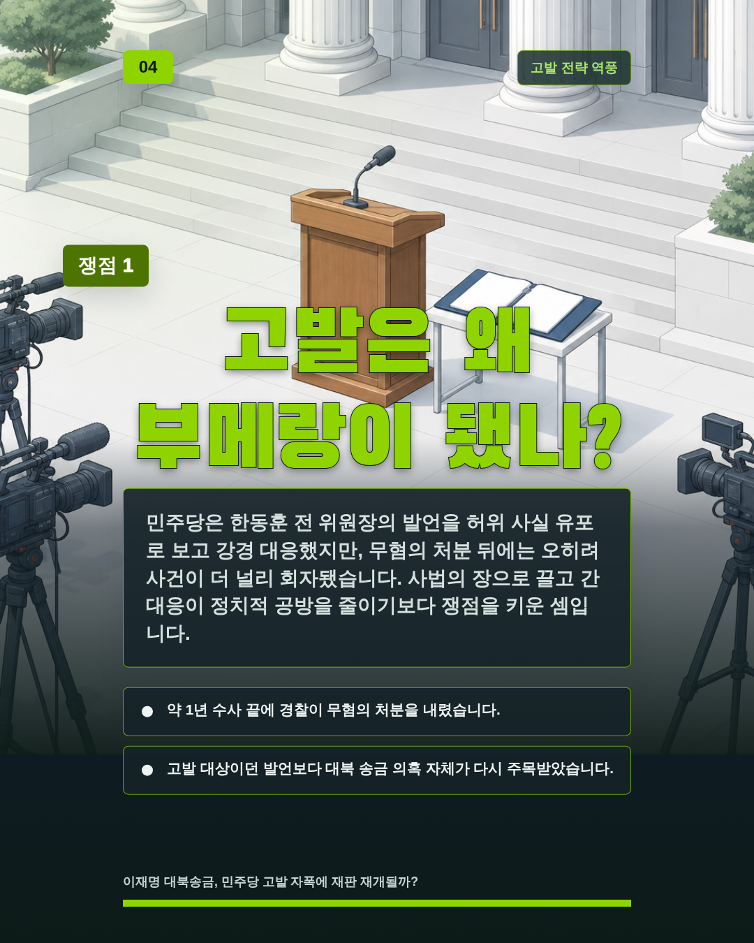 고발은 왜 부메랑이 됐나?