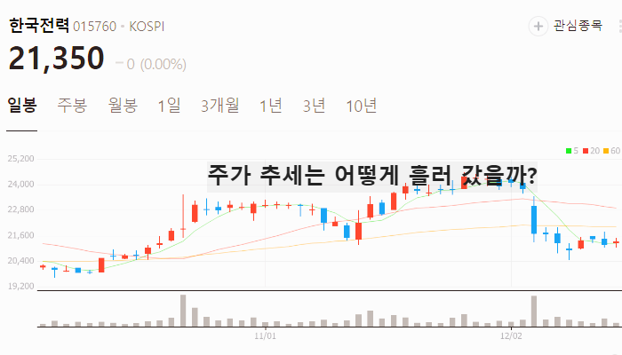 우원식 관련주 대장주 테마주 TOP10 : 국회의장