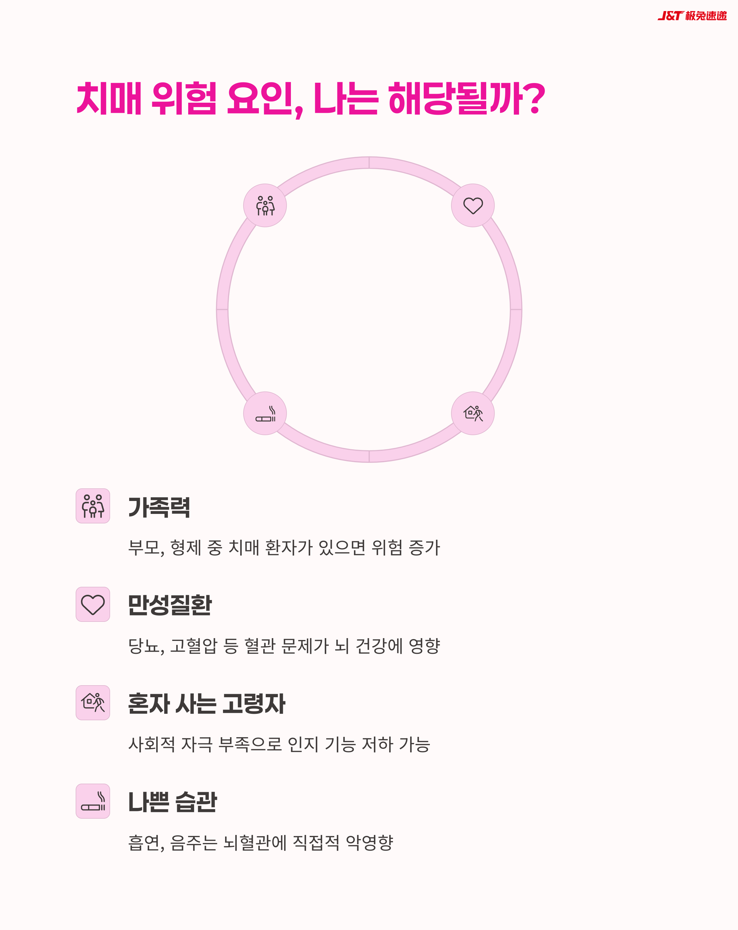 치매예방습관,
