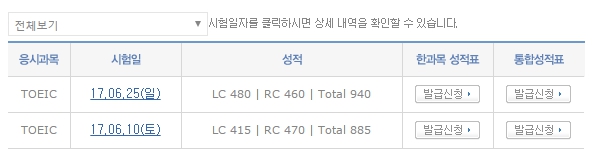 토익-성적