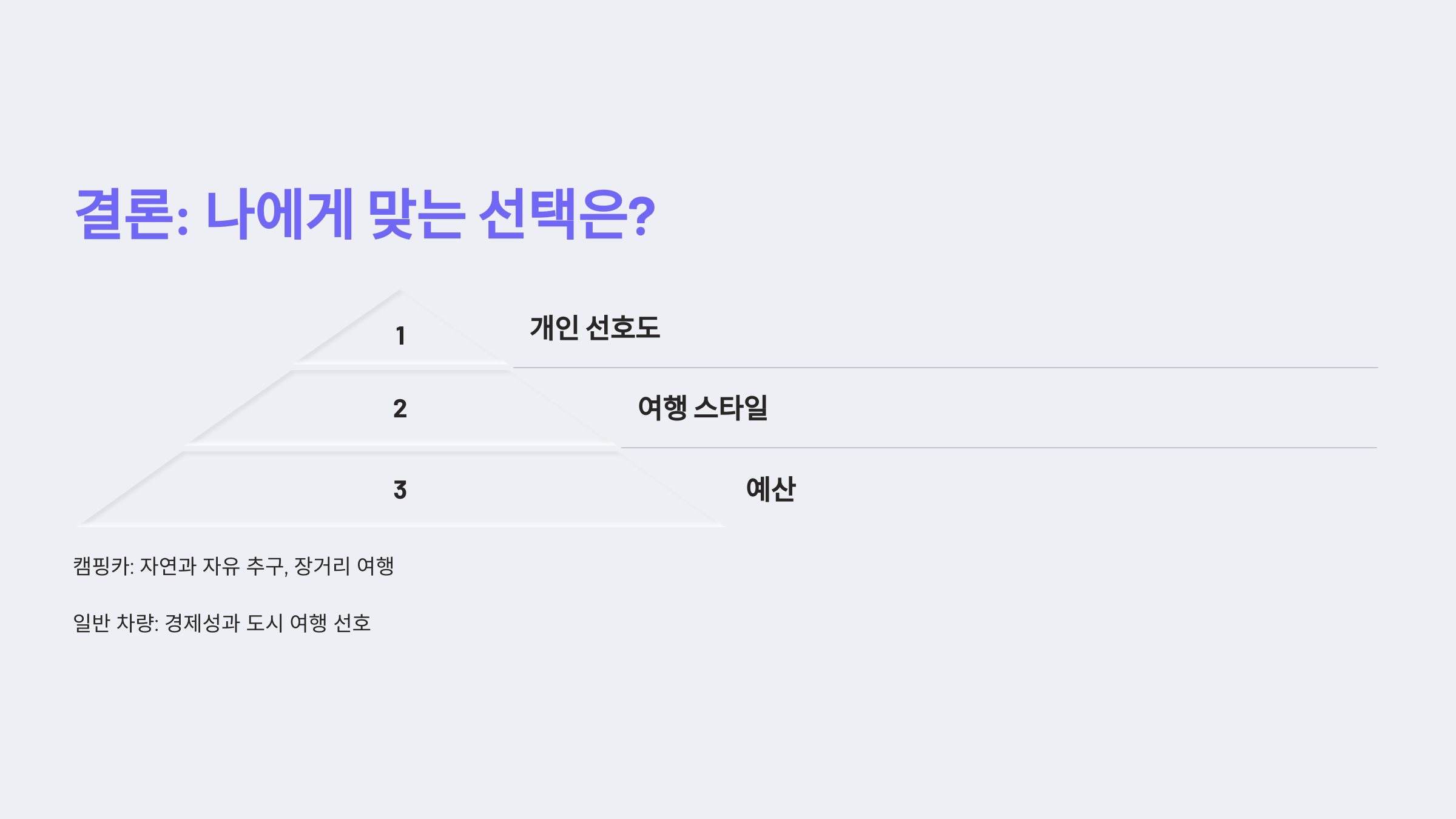 ✅ 4. 결론: 나에게 맞는 선택은?