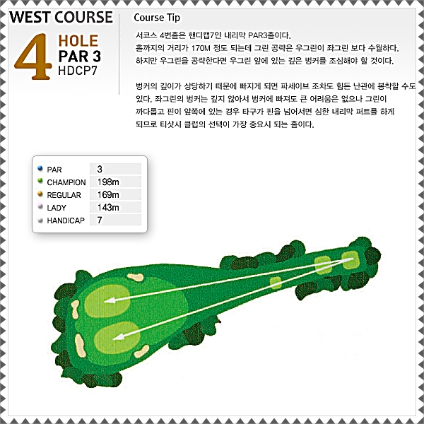 부곡CC 서코스 4번 홀