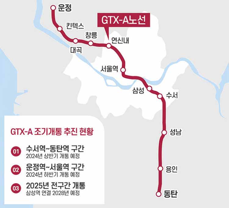GTX-A노선도