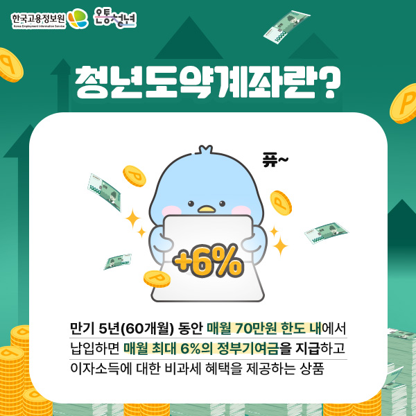 청년도약계좌