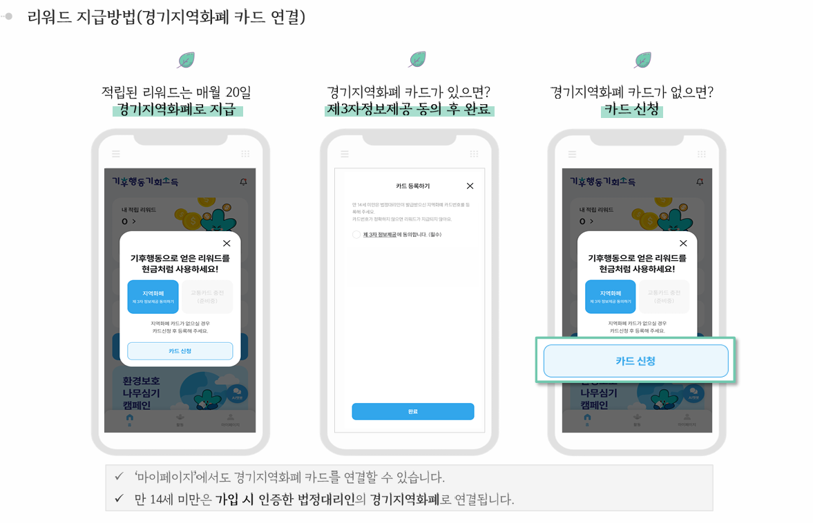 경기도 기후행동 기회소득
