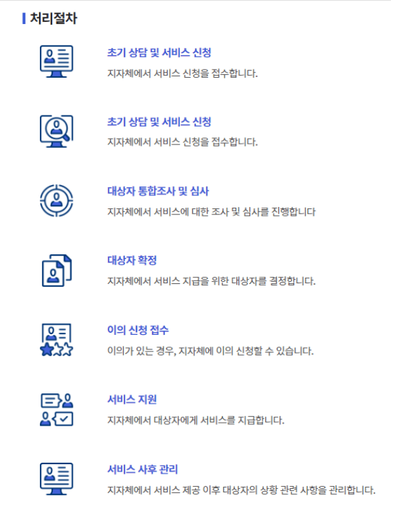 청년월세 지원금