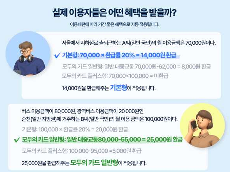 K패스 모두의 카드 출시｜교통비 절약하려면 이번 제도부터 확인하세요