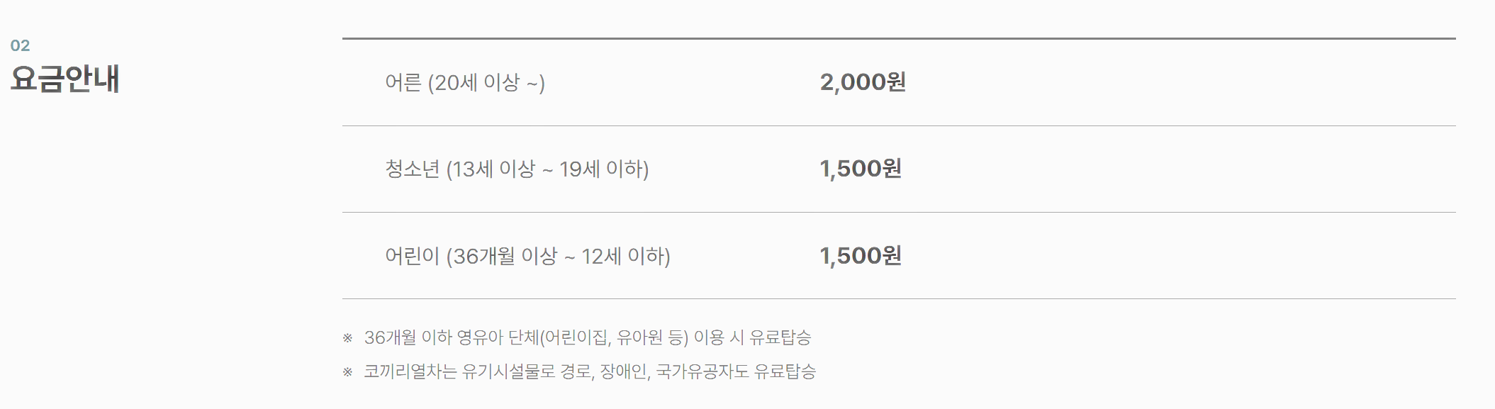 코끼리 열차 요금