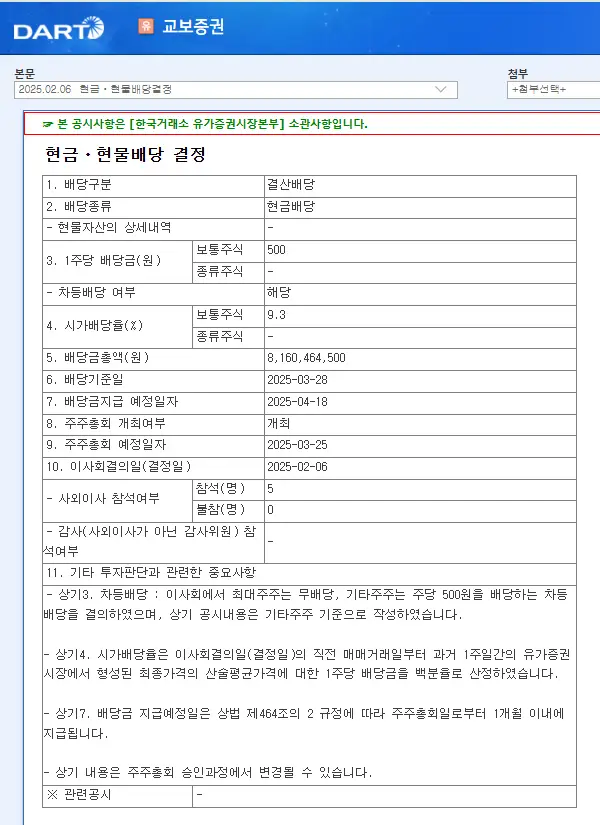 교보증권(030610) 2025년 배당일