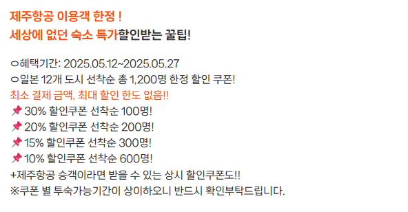 라쿠텐트래블 숙소 할인쿠폰 종류