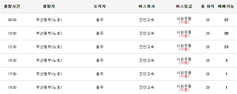 부산 충주 시외버스 시간표