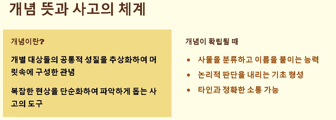 개념 뜻 정의