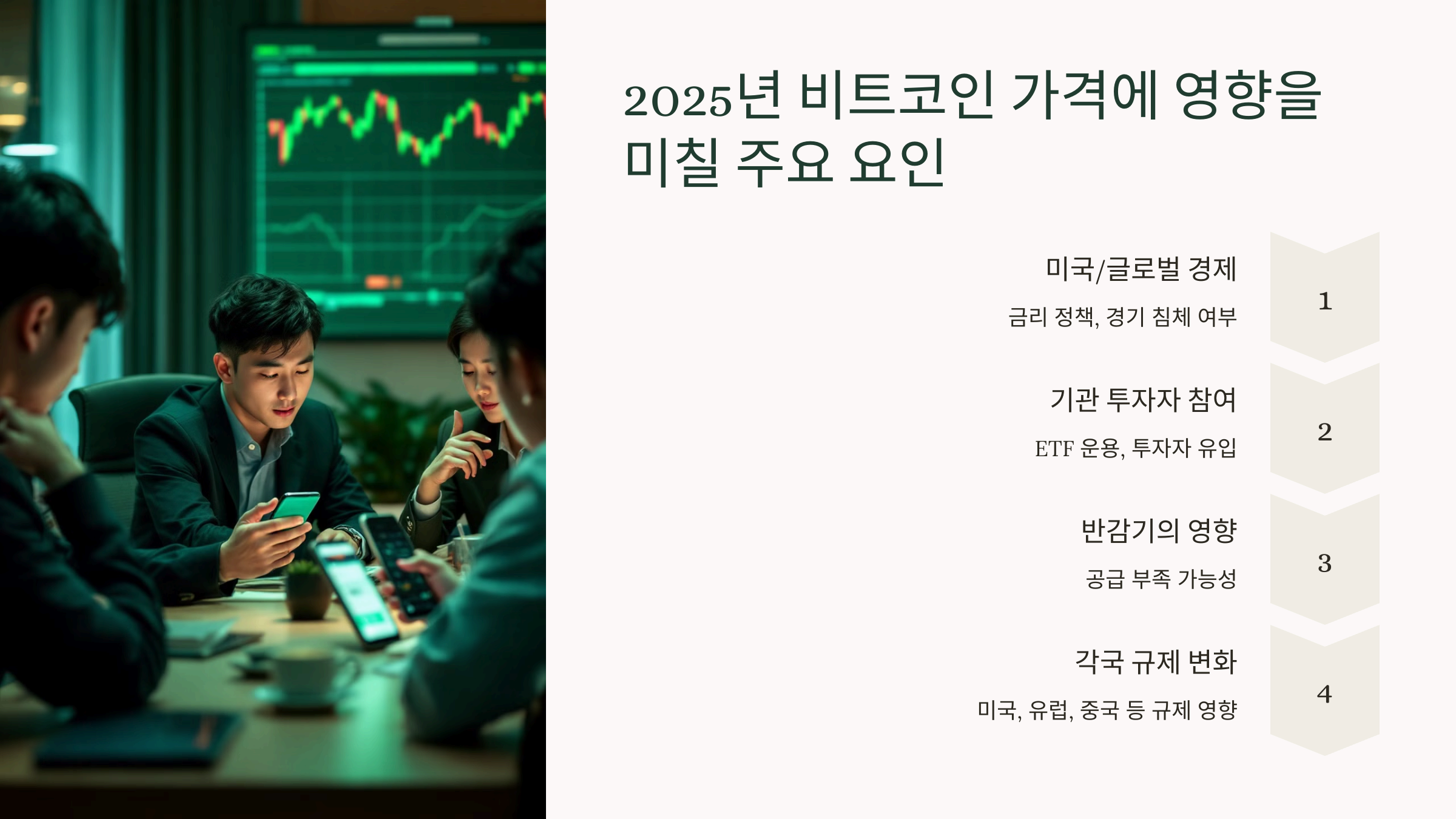2025년 비트코인 가격에 영향을 미칠 주요 요인