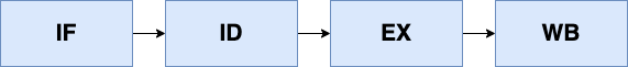 instructor_img