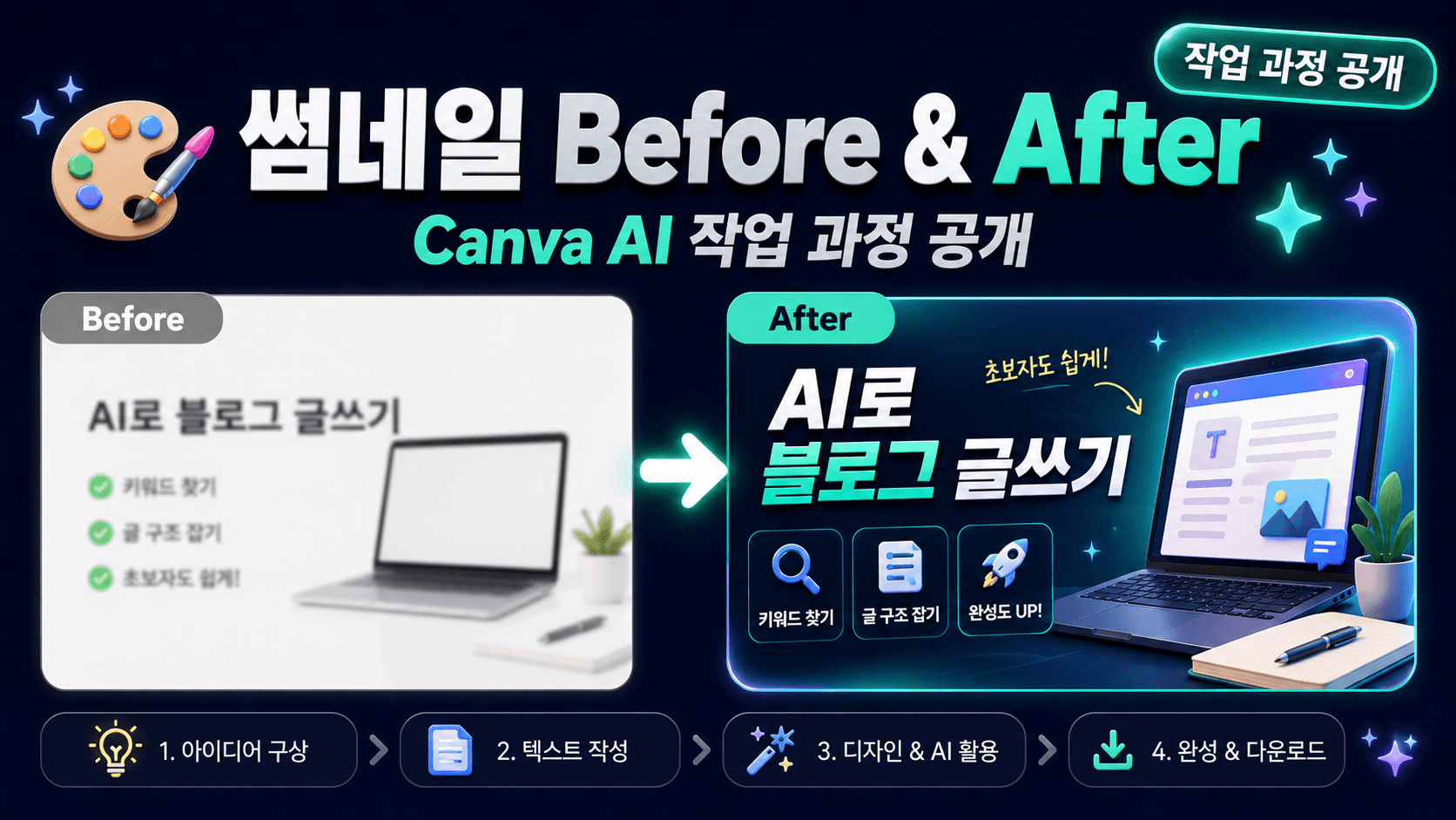 블로그썸네일만들기, Canva썸네일, AI썸네일,
블로그썸네일AI, Canva무료, 티스토리썸네일,
Ideogram썸네일, 블로그디자인AI