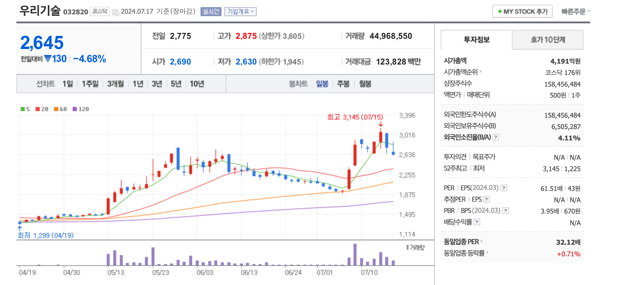 체코 원전 관련주